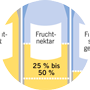90px 983Illu05 Buch08